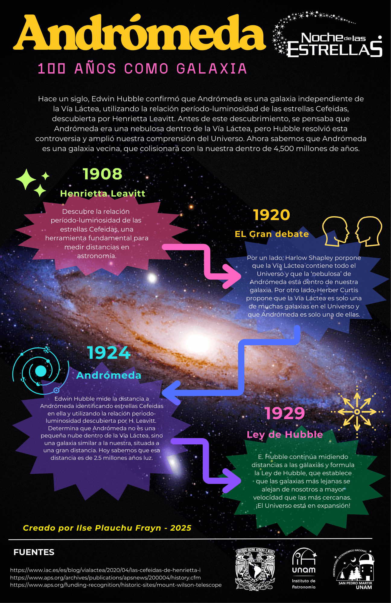 Andromeda